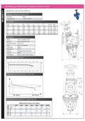 ML Type Modulating Differential Pressure Control Valve PN16 specifications and technical details 