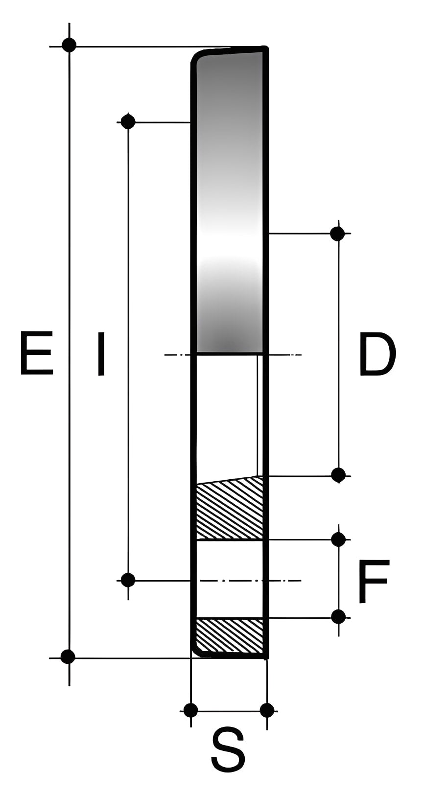 Diagram of PVC Metric Backing Ring NP10/16 showing dimensions E, I, D, F, and S.