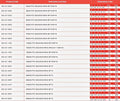 Table of PVC Metric Backing Ring NP10/16 sizes and specifications including dimensions.
