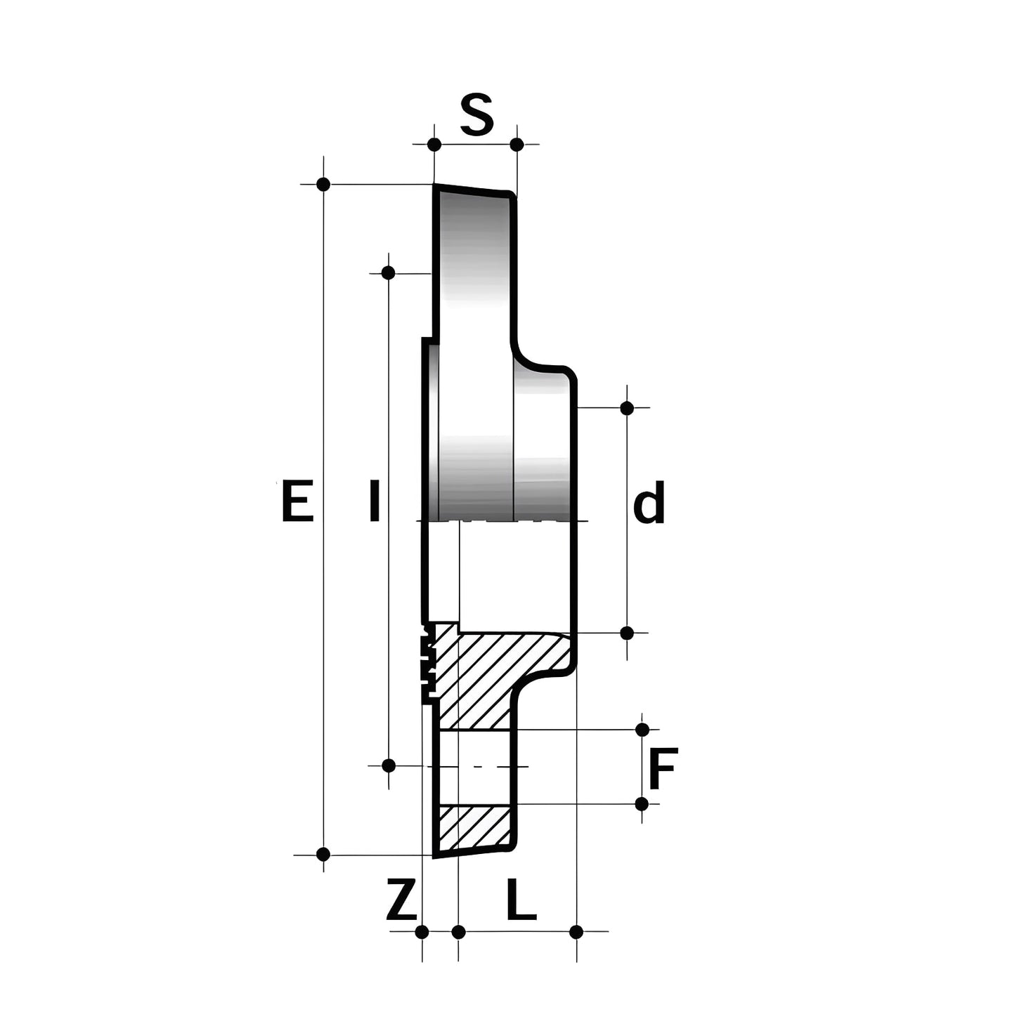Diagram of PVC Metric Full Face Flange - NP10/16 Drilled to BS4504 with dimensions indicated.