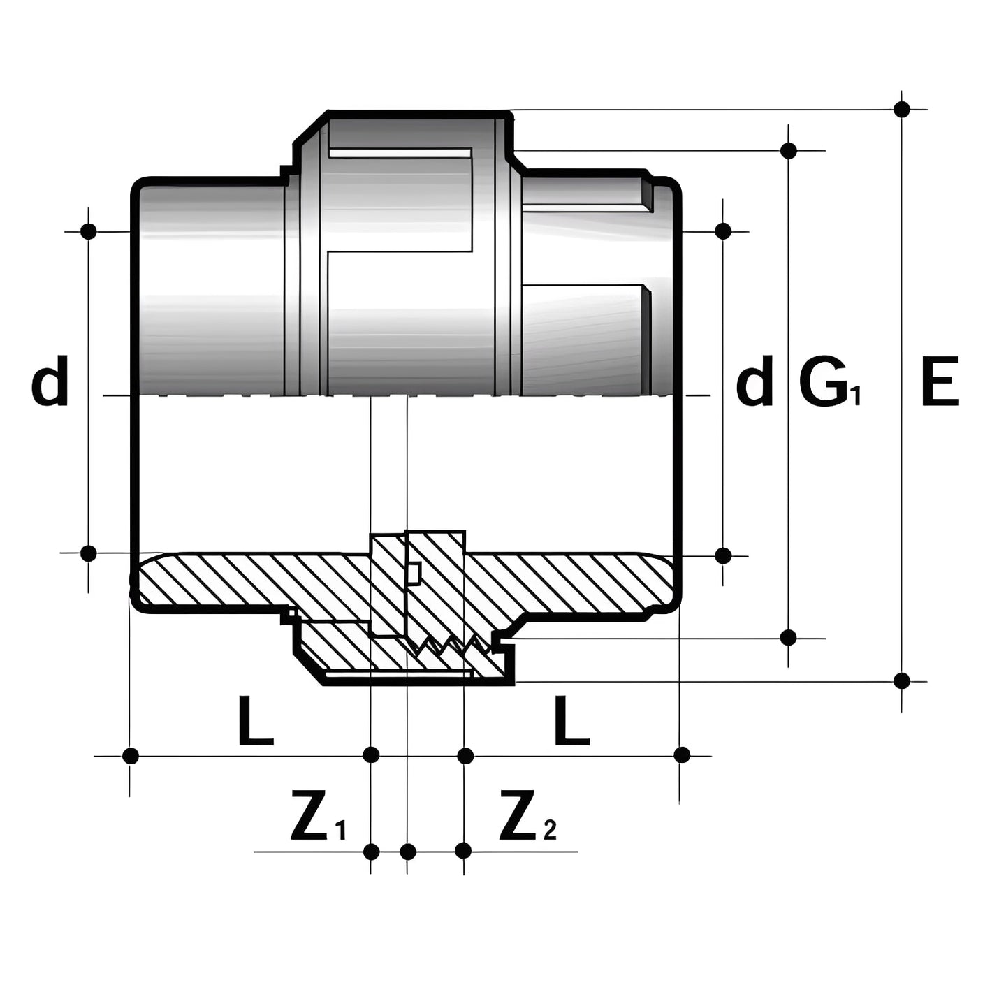 Technical drawing of PVC Metric Plain Socket Union - WRAS Approved with dimensions labeled.
