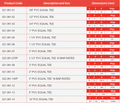 PVC-U Equal Tee Plain Imperial Pipe Fitting - All Sizes product code and dimensions table