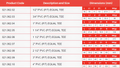 PVC-U Equal Tee Plain to Threaded Imperial Pipe Fitting size chart and specifications.
