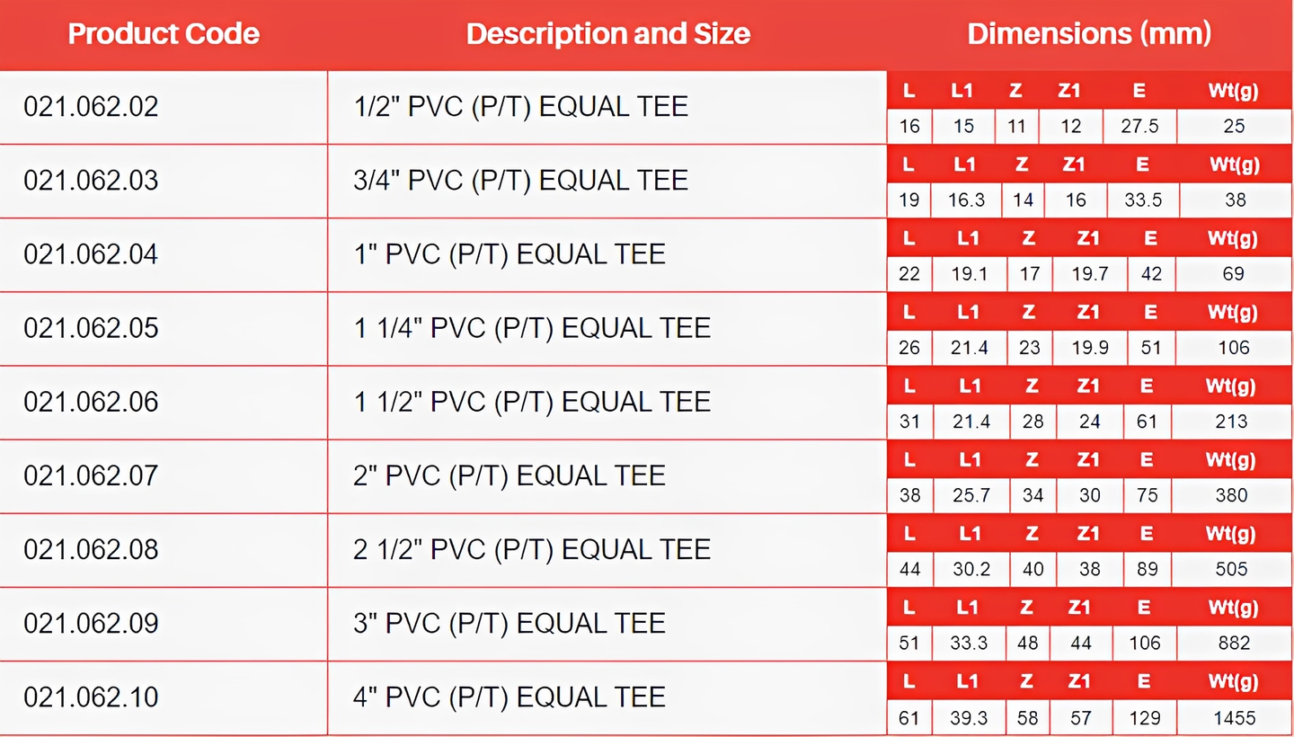 PVC-U Equal Tee Plain to Threaded Imperial Pipe Fitting size chart and specifications.
