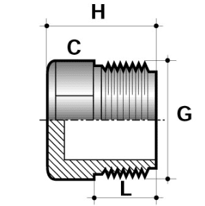 PVC-U Imperial Threaded Plug - WRAS Approved Potable Water