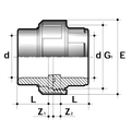 PVC-U Imperial Plain Union - WRAS Approved Pipe Fitting technical drawing with dimensions for proper installation.