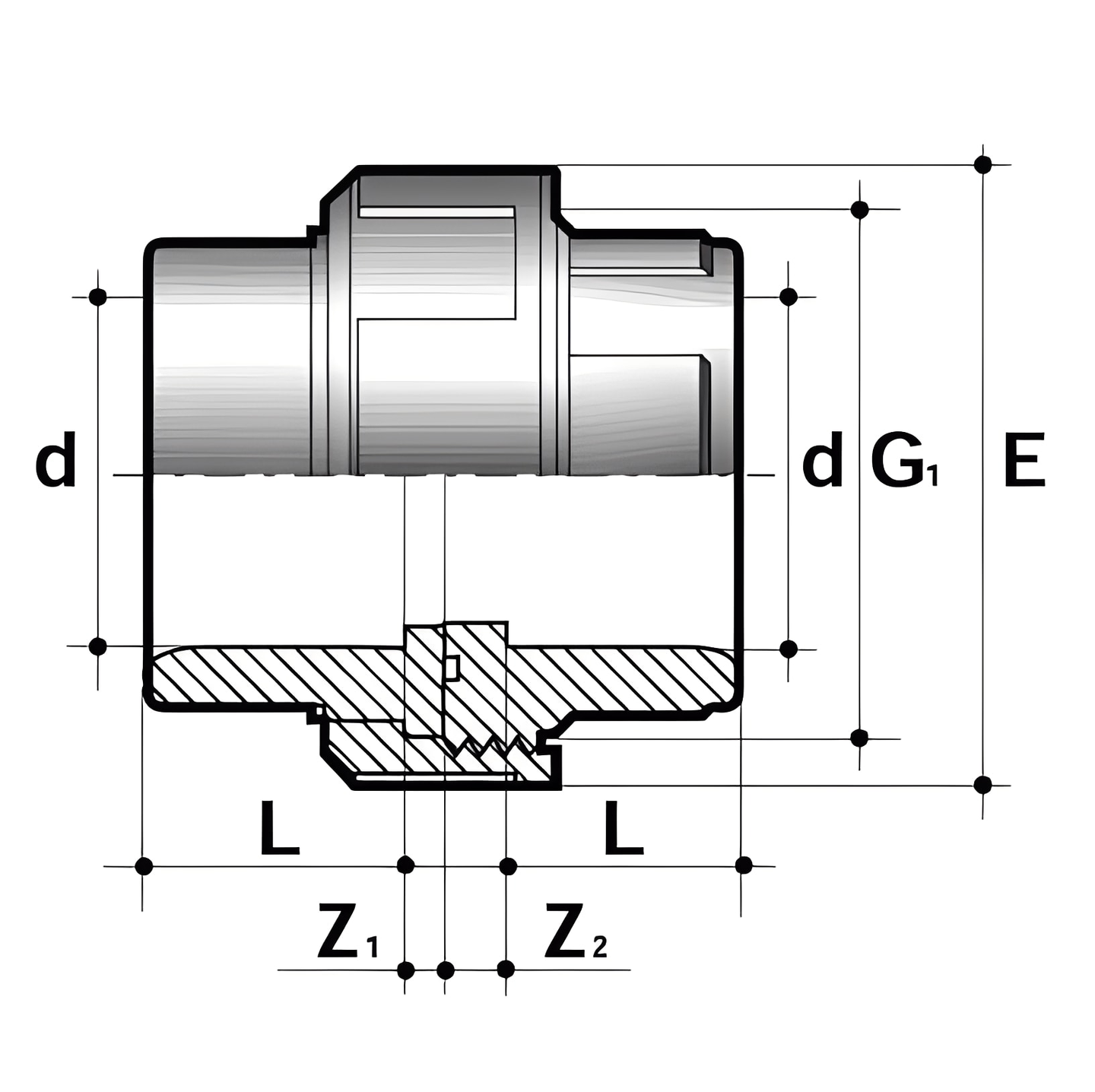 PVC-U Imperial Plain Union - WRAS Approved Pipe Fitting technical drawing with dimensions for proper installation.