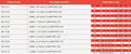 Quick Clamp Pipe Clip - Polypropylene Imperial & Metric size chart with various dimensions listed.