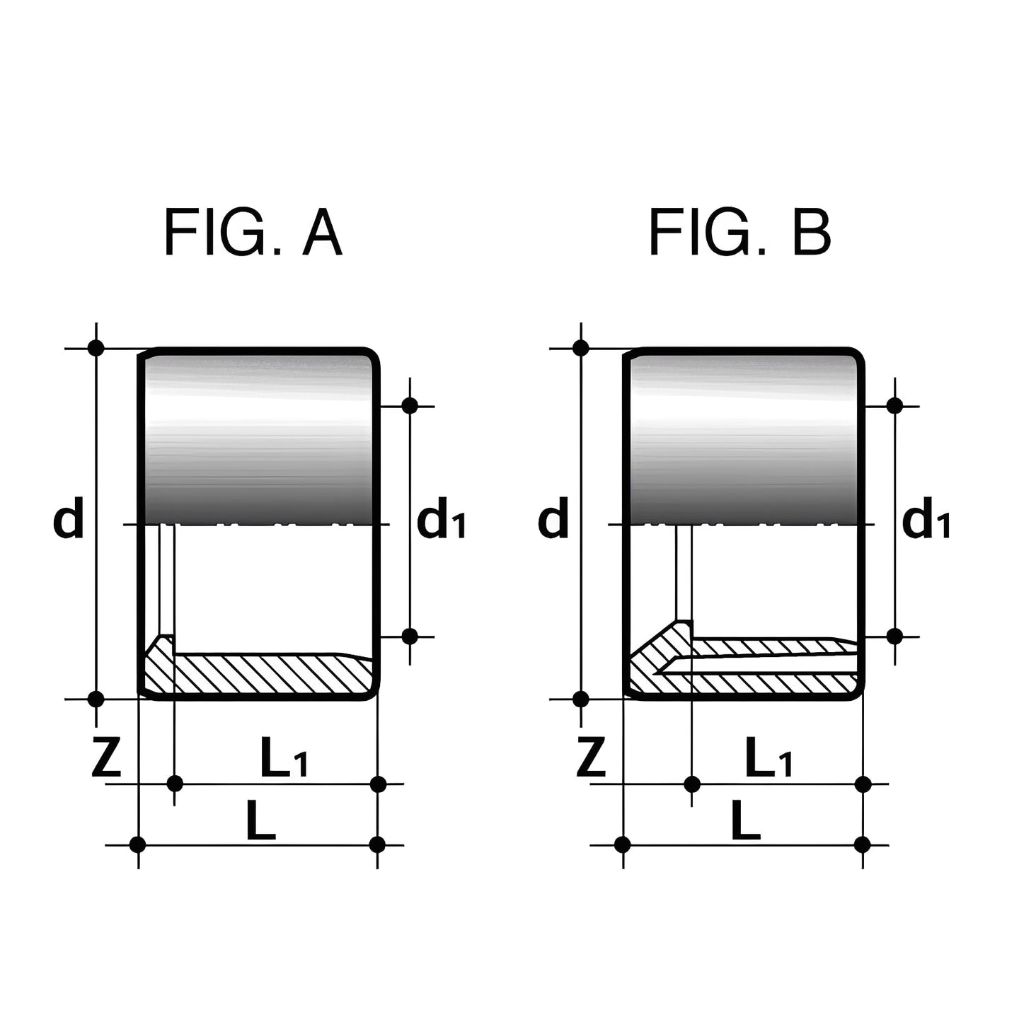 PVC Metric Plain Reducing Bush - WRAS Approved Potable Water dimensions diagram, including measurements and figures A and B.