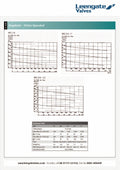 Piston-Operated Air Pressure Regulator - 0-8 Bar High Flow performance graphs and technical data.