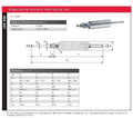 Single-acting Hydraulic Ram Spring Return Jack - 170 Bar specifications and dimensions chart.