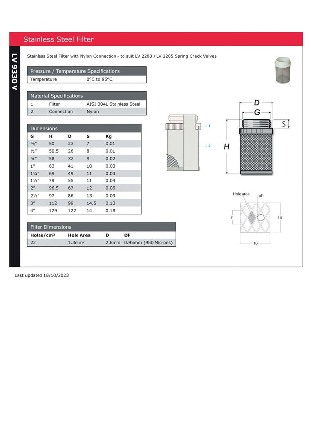 Stainless Steel Mesh Filter for Industrial Water Systems specifications and dimensions for efficient liquid filtration.