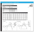 Stainless Steel Flanged PN16 Float Valve product specifications and dimensions chart