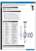 High Performance Butterfly Valve specifications including stainless steel body, RPTFE seat, and pressure/temperature chart.