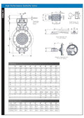 High Performance Butterfly Valve diagram with dimensions and specifications for Stainless Steel High Performance Wafer Butterfly Valve - RPTFE Seat.