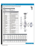 High Performance Butterfly Valve specifications, Stainless Steel Wafer Butterfly Valve - RPTFE Seat PN25 details.