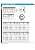 Stainless Steel Wafer Butterfly Valve - RPTFE Seat PN25 technical specifications and dimensions.