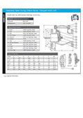 316 Stainless Steel Swing Check Valve - Flanged ANSI 150 specifications and technical details.