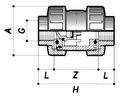 PVC Double Union Air Release Valve - EPDM Seals Threaded Ends technical diagram with dimensions labeled A, G, H, L, and Z.