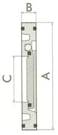 PVC Wafer Check Valve - Without Spring EPDM Seal design diagram showcasing dimensions A, B, and C.