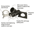 TA16090 Pipe Saddle 90° 160mm Branch for 200-400mm Pipe components including gasket and straps