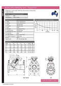 Variable Orifice Balancing Valve - Flanged PN16 Brass/Bronze with specifications and installation details.